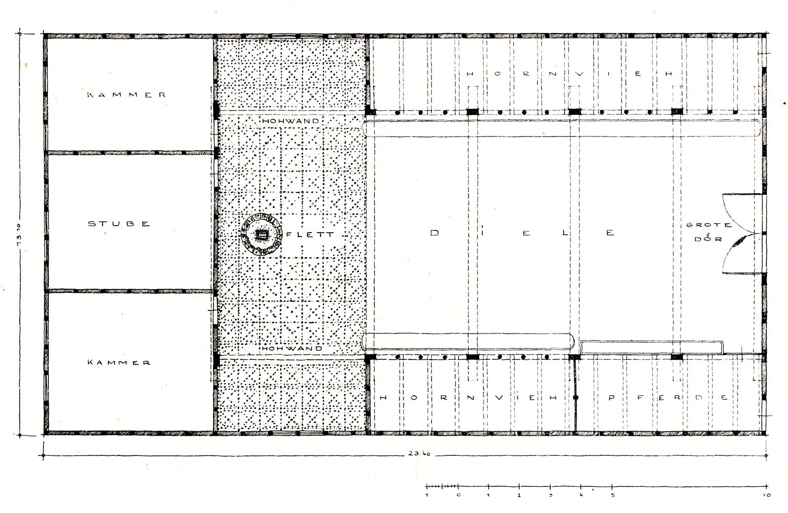Grundriß vom Kötnerhaus Niederbüren 3 vor dem Umbau von 1906